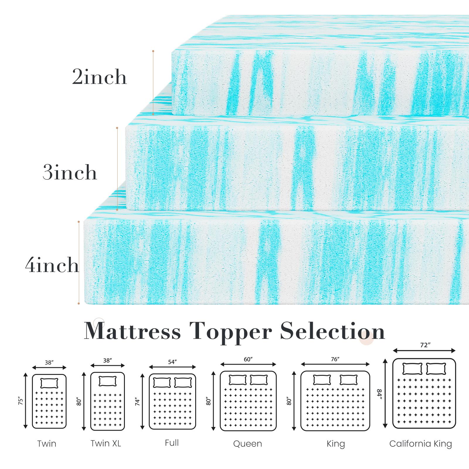 แผ่นรองนอนเมมโมรี่โฟมผสมเจลเย็ - Memory Foam Topper บทวิจารณ์และราคา