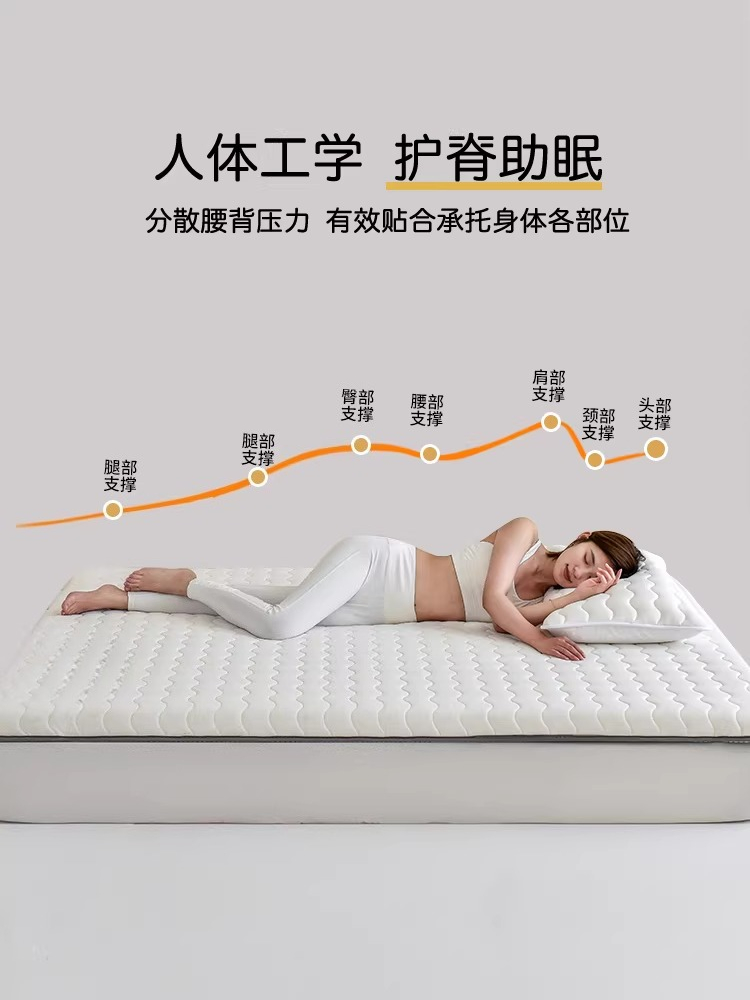แผ่นรองที่นอนยางพาราธรรมชาติแบ - Memory Foam Topper บทวิจารณ์และราคา
