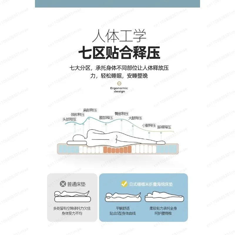 ที่นอนยางพาราญี่ปุ่นแบบหนา พร้ - Memory Foam Topper บทวิจารณ์และราคา
