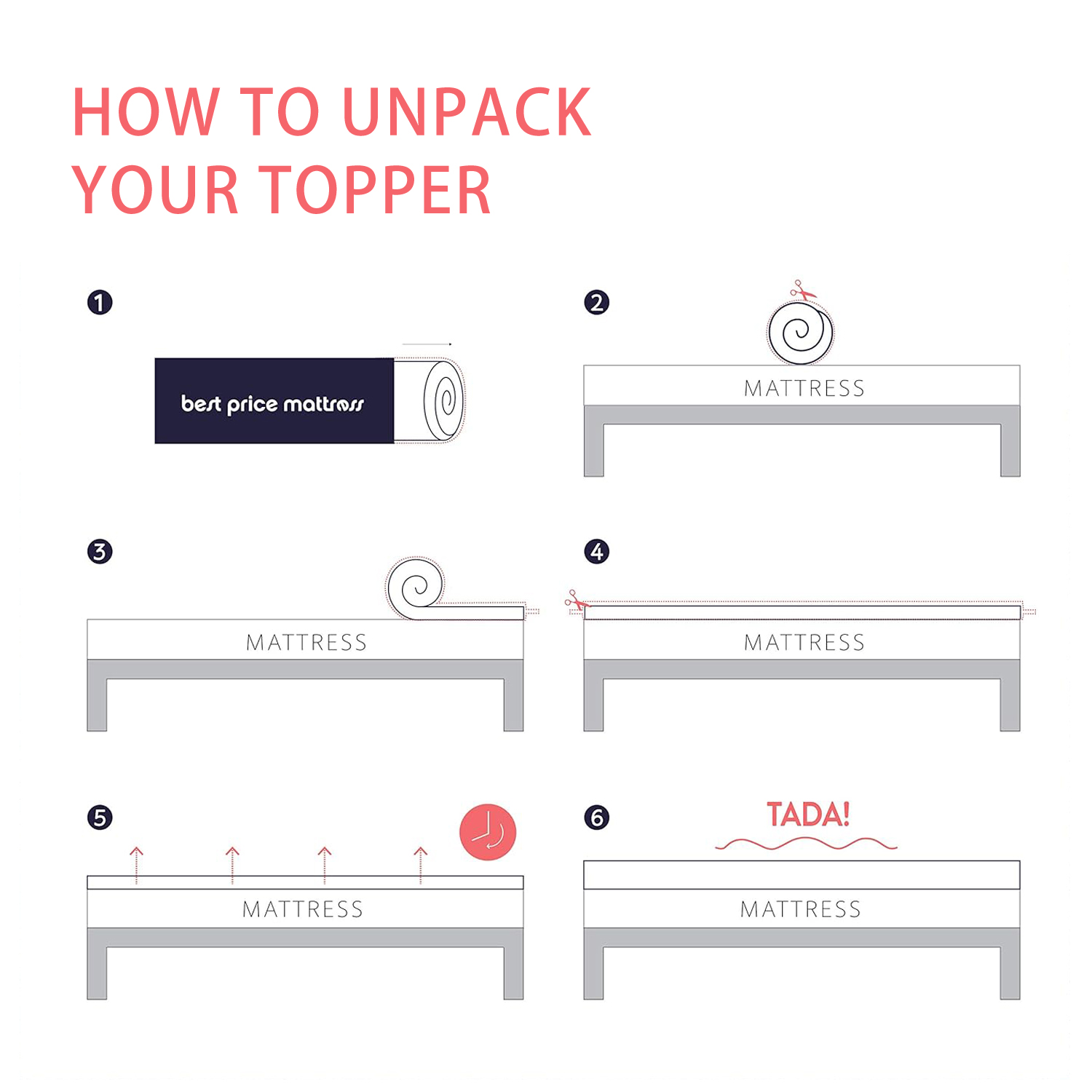 ที่นอนราคาดีที่สุด ท็อปเปอร์ที - Memory Foam Topper บทวิจารณ์และราคา