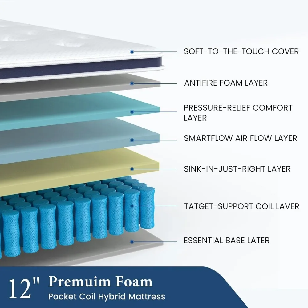 ที่นอนเตียง การก่อสร้างแบบไฮบร - Memory Foam Topper บทวิจารณ์และราคา