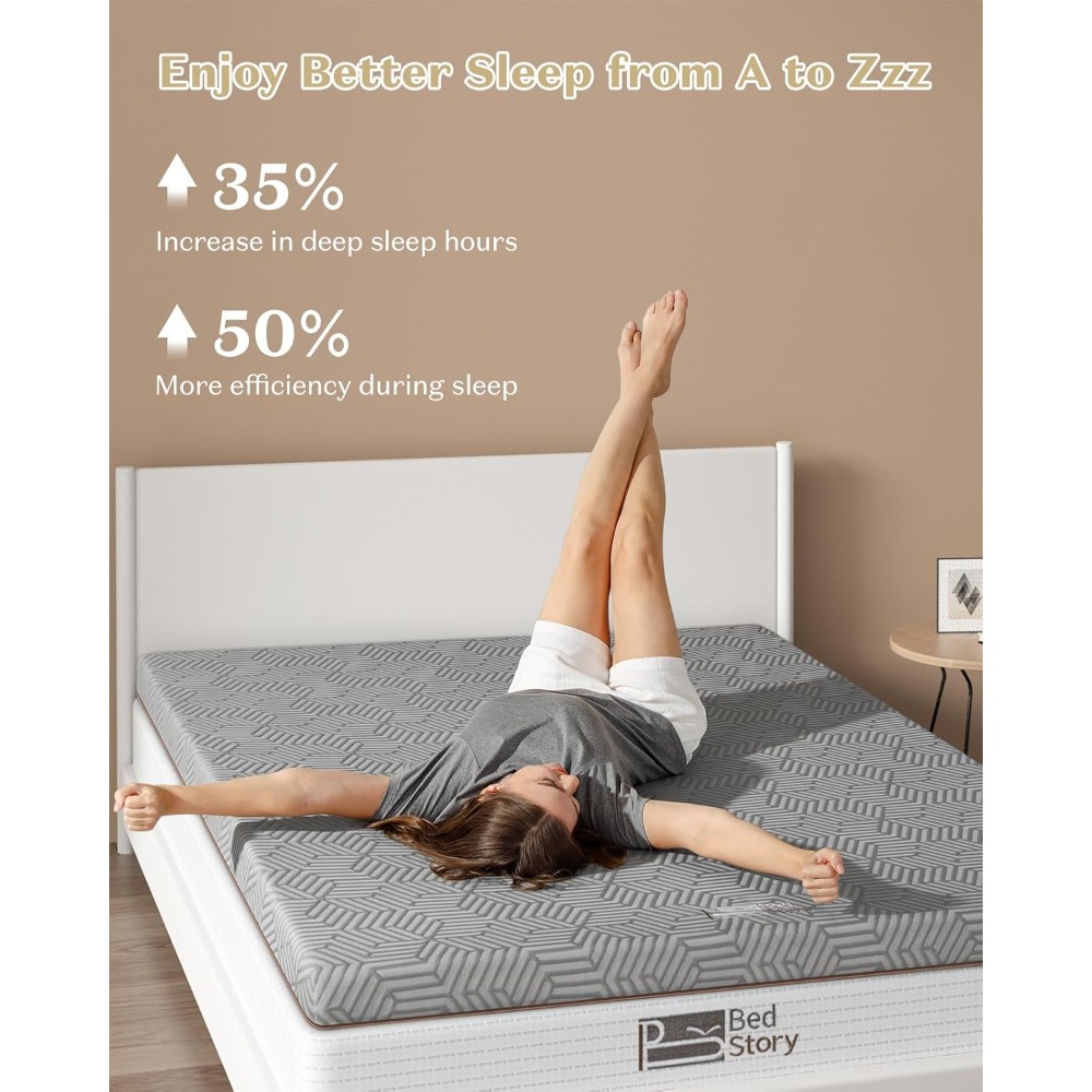 ท็อปเปอร์ที่นอนแบบแข็ง ขนาดฟูล - Memory Foam Topper บทวิจารณ์และราคา