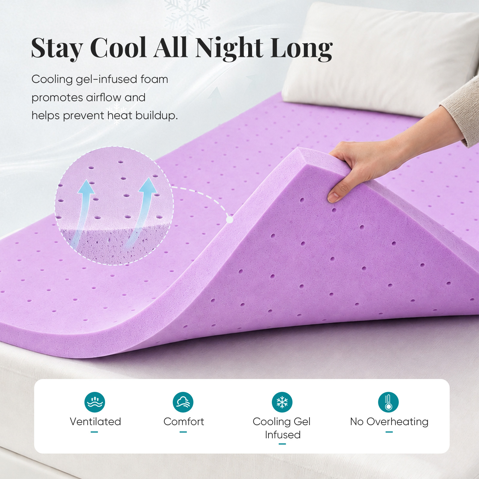 ที่นอนท็อปเปอร์เมมโมรี่โฟม JHK - Memory Foam Topper บทวิจารณ์และราคา